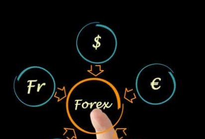 FOREX TRADING